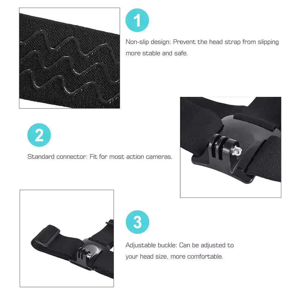 Adjustable -Slip Action Camera Head Strap