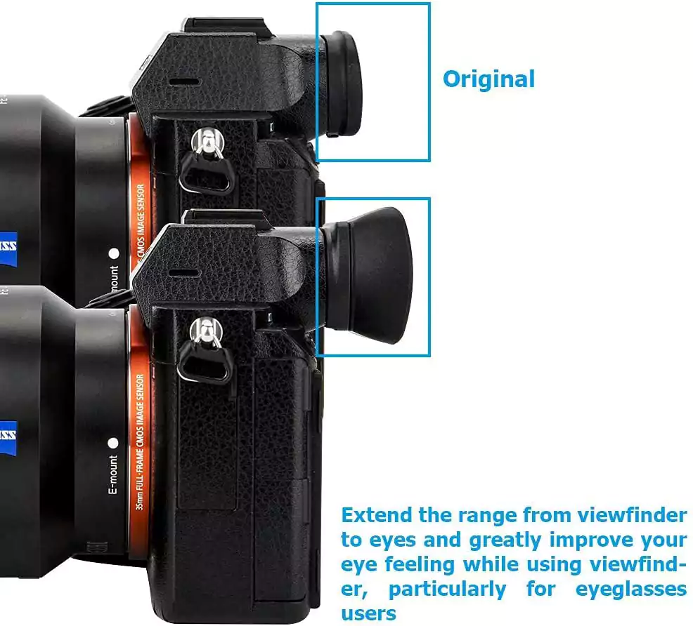 Camera Eyecup Eyepiece