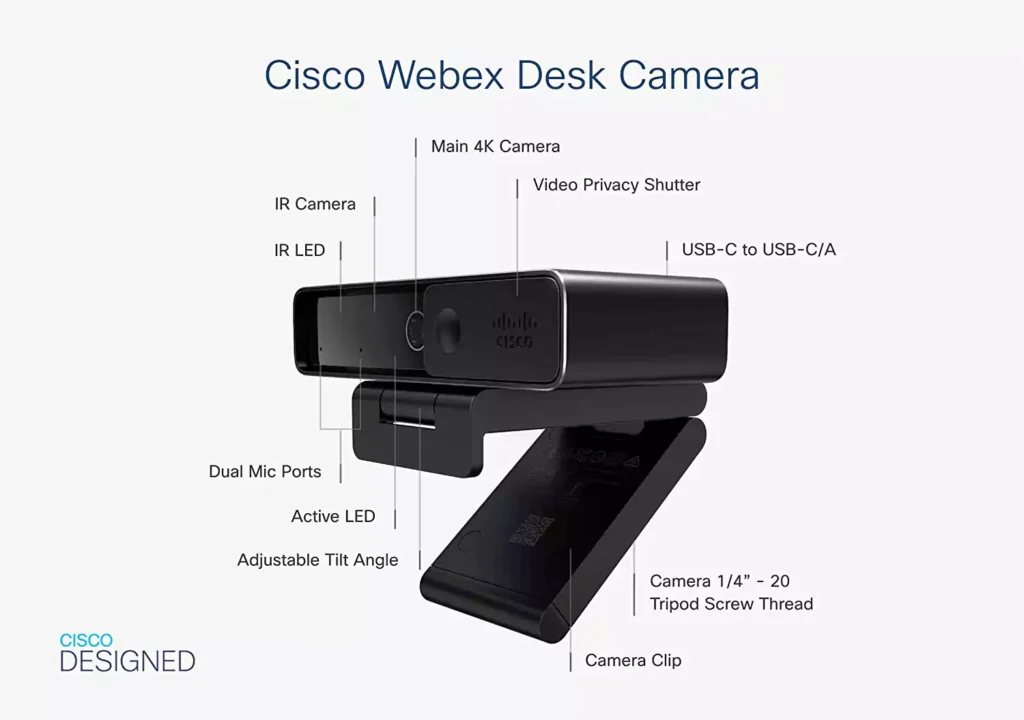 Cisco Webex Desk Camera