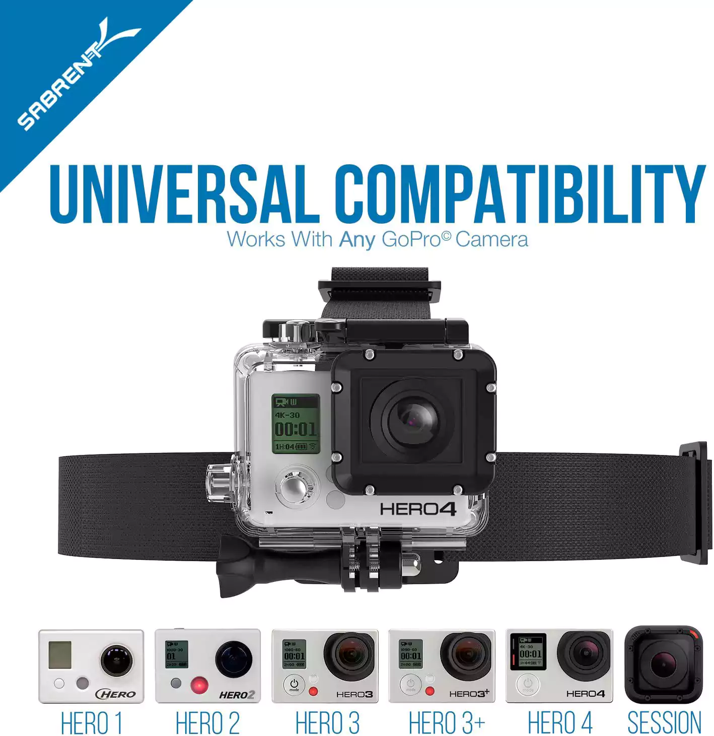 SABRENT Action Cam Head Strap, Universal Compatibility