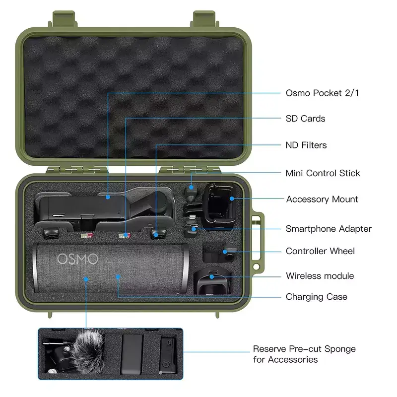 Smatree Waterproof Hard Case Compatible with DJI Osmo