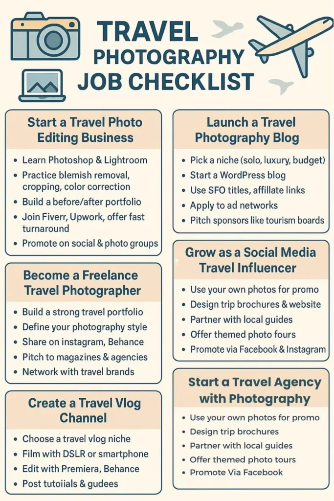 travel photography jobs checklist