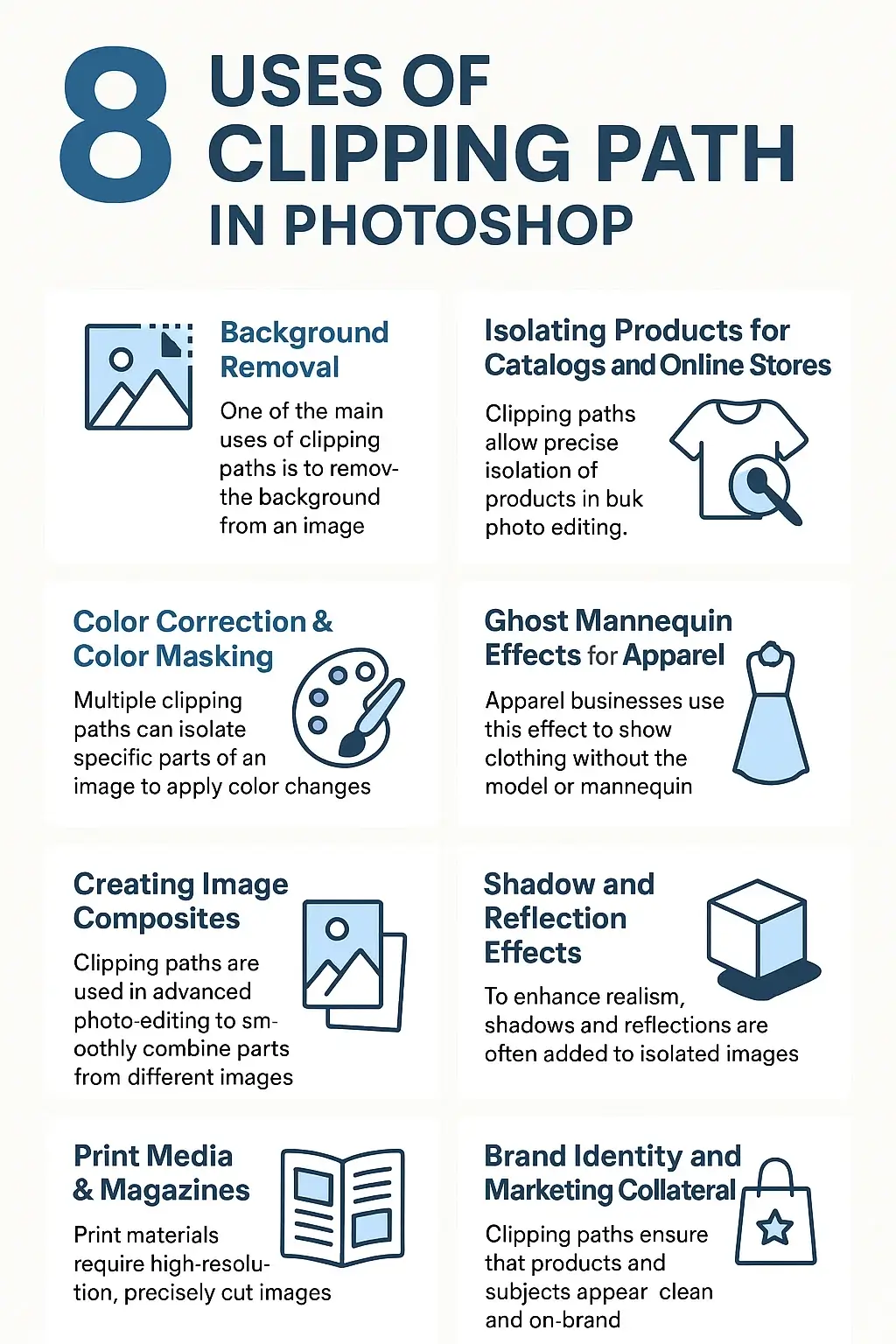 Common uses of clipping paths in Photoshop for product images