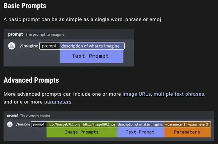 Midjourney Basic Prompts, Midjourney AI