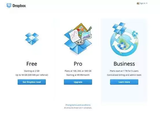 Dropbox cloud storage pricing