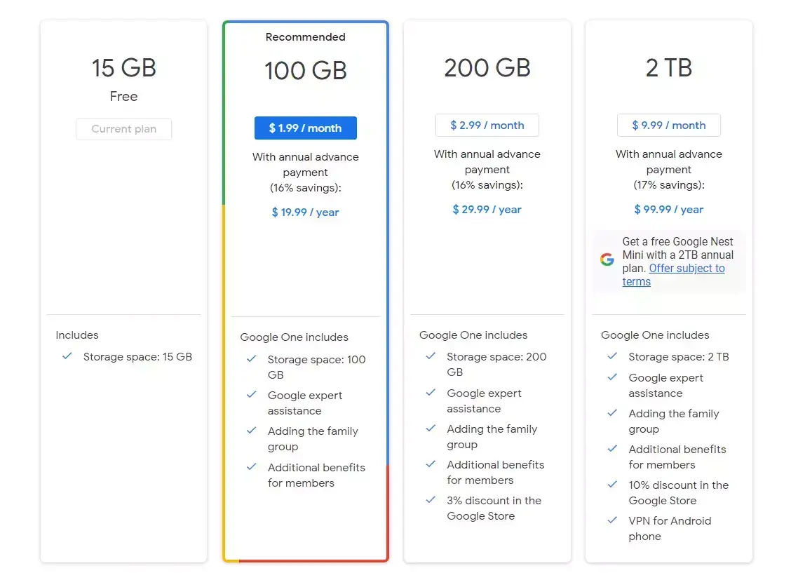 google drive cloud storage pricing