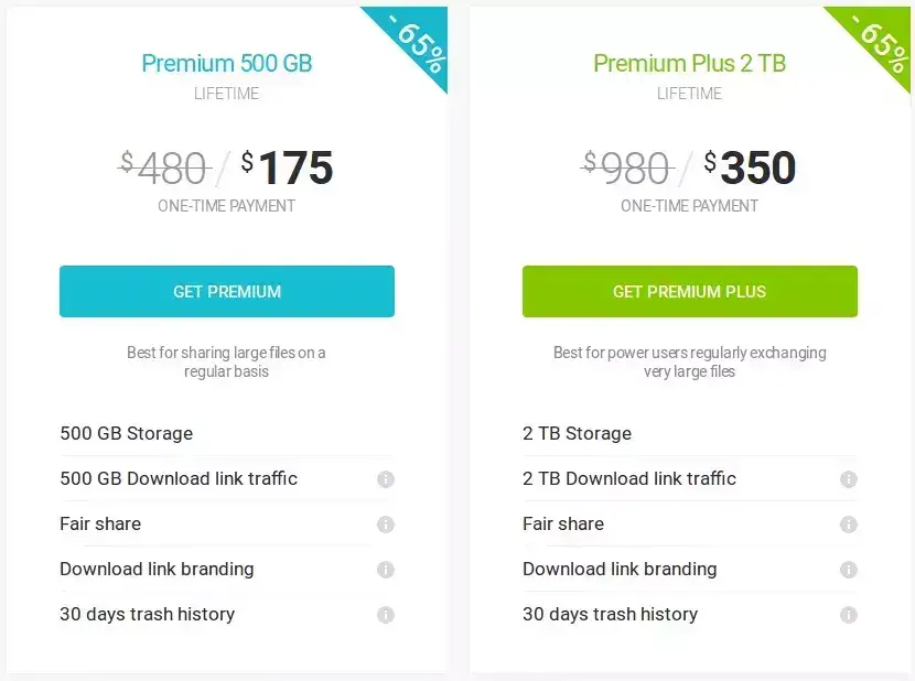 pCloud storage pricing