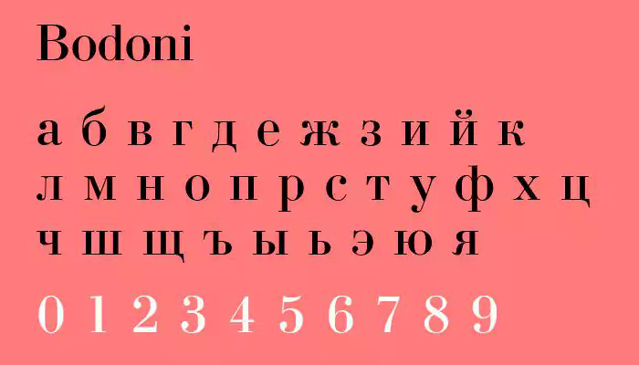 bodoni font