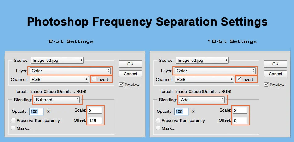 Frequency Separation settings