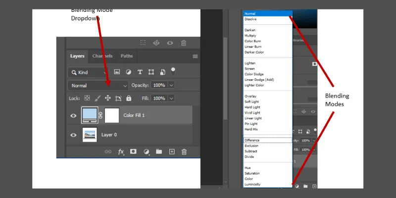 blend modes accessing process