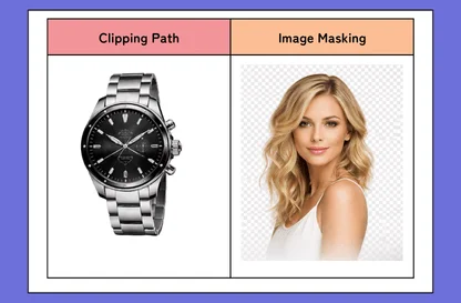 clipping path vs image masking services comparison