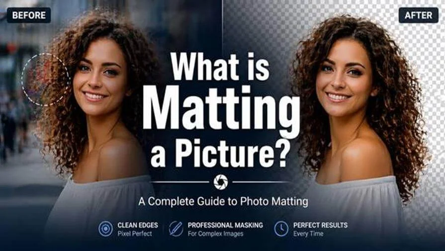 What is matting a picture
