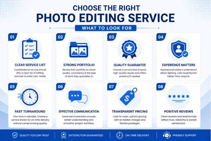 Professional photo editing service selection infographic showing portfolio quality, experience, pricing, communication, and turnaround factors.