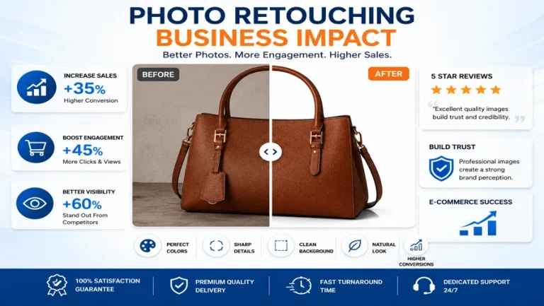 Professional photo retouching improves image quality with before and after ecommerce product enhancement