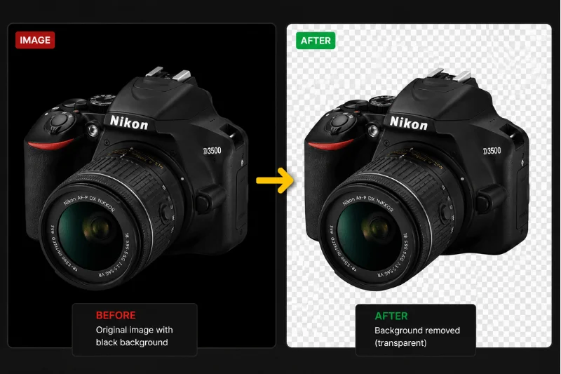 Before and after product photo black background removal example