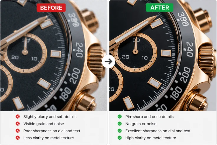 Before and after sharpening and noise reduction of a luxury wristwatch product photo
