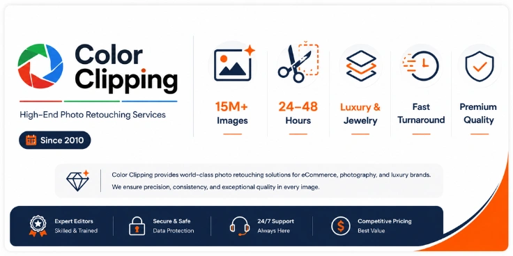 Color Clipping luxury product and jewelry photo retouching services