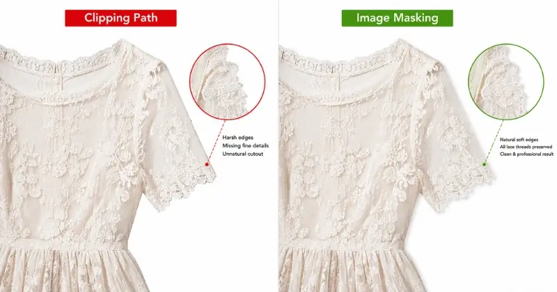 Clipping path vs image masking on lace dress