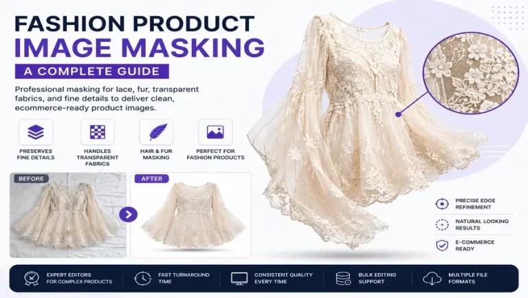 Fashion product image masking for lace dress with before and after comparison