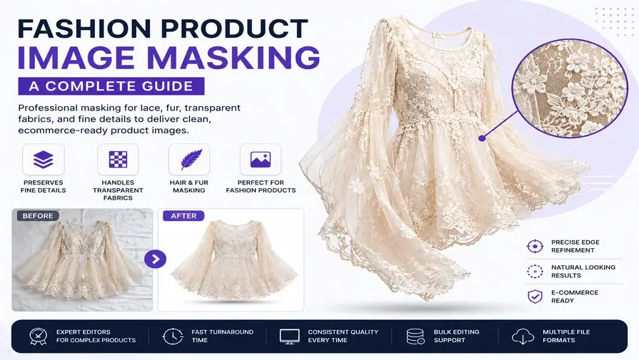 Fashion product image masking for lace dress with before and after comparison