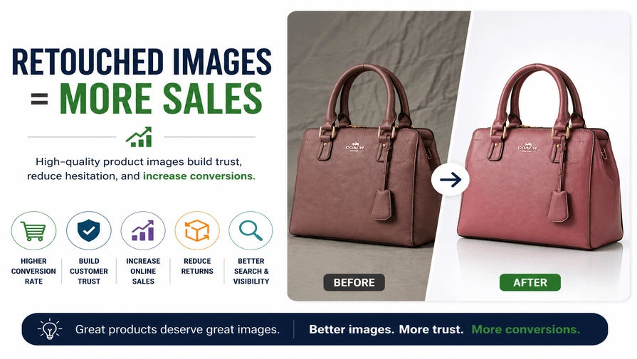 How Retouched Product Images Increase Conversion Rates