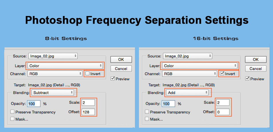 Configuración de la separación de frecuencias